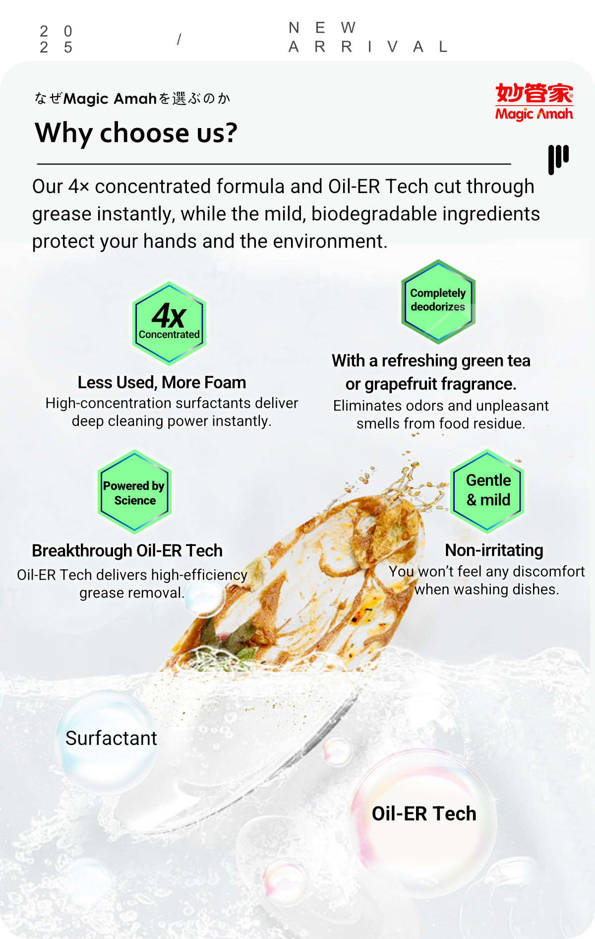 Sanitizing Dishwashing Liquid-3